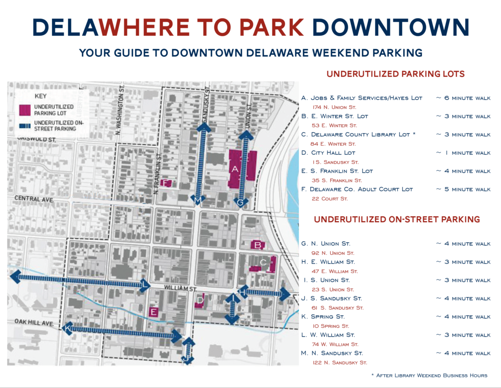 Where To Park in Downtown Delaware